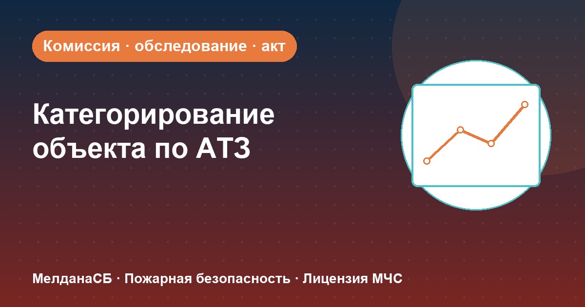 Категорирование объекта по АТЗ в Верхняя Салда: комиссия, акт, порядок действий