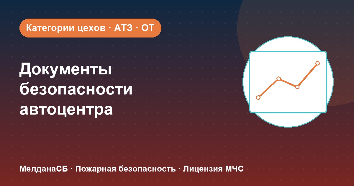 Документы по безопасности для автоцентра и автосервиса в Верхняя Салда: чек-лист