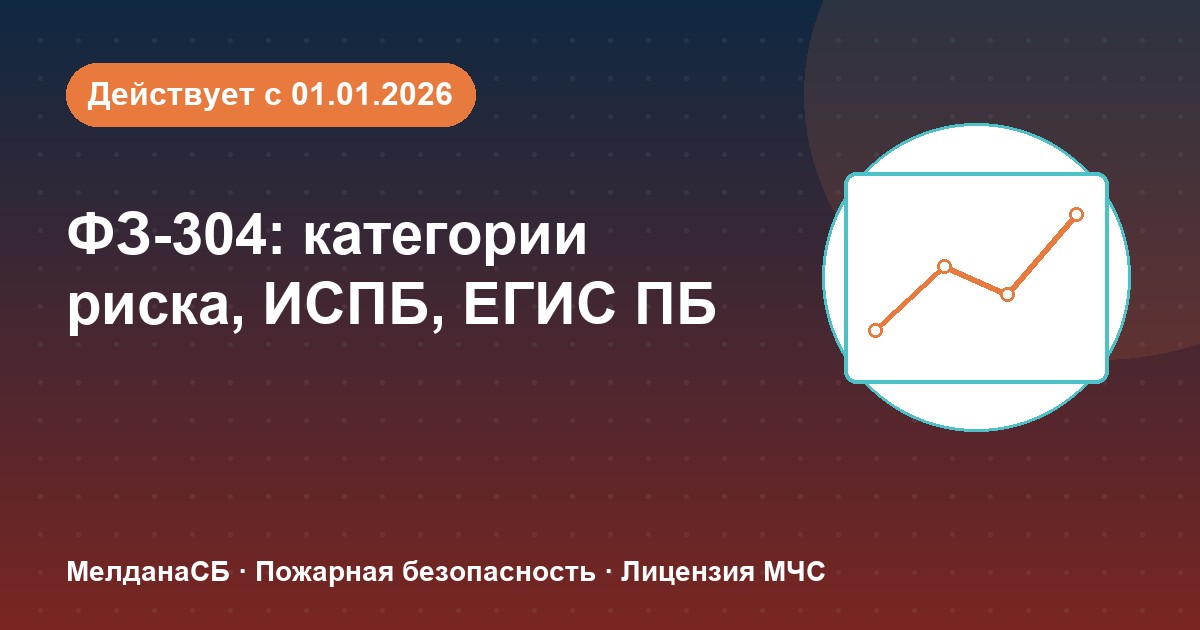 ФЗ-304: категории риска, ИСПБ и ЕГИС ПБ — что меняется для бизнеса в Верхняя Салда